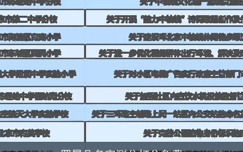 罗昱凡名字测分打分免费