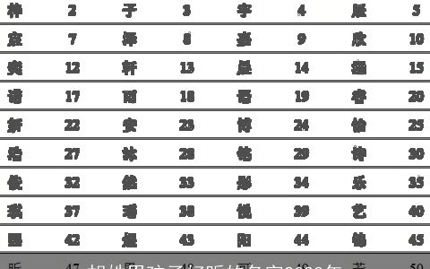 胡姓男孩子好听的名字2023年