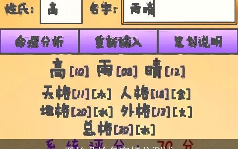 龚怡朵给名字打分测试