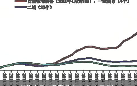 钟氏人口数量有多少_钟氏人口统计
