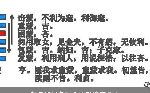 起名知识名对命的影响有多大