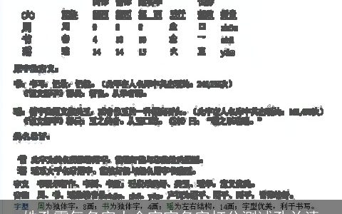 姓孔霸气名字大全宝宝名字打分测试孔兰清