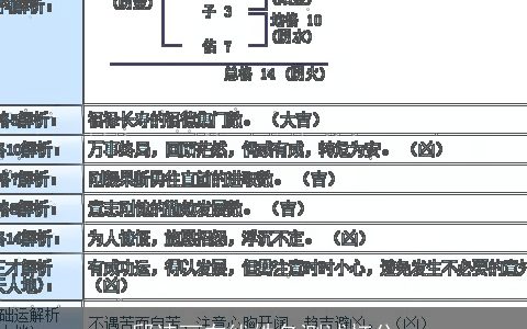 邱诗丽在线姓名测试打分