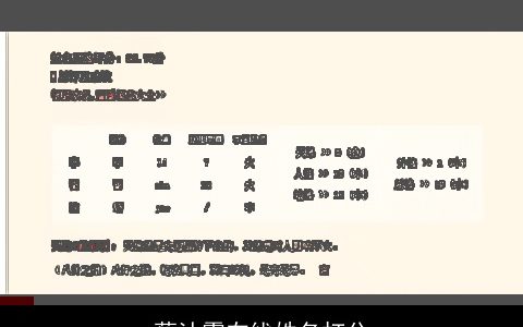 蔡沐霏在线姓名打分