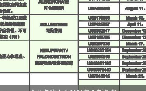 企业名称大全2023年全新免费
