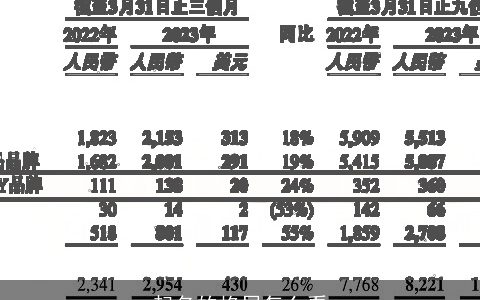 起名的格局怎么看