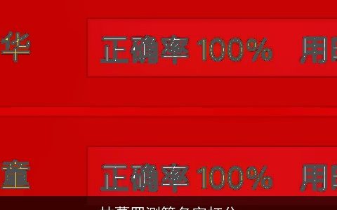 林蔓罗测算名字打分