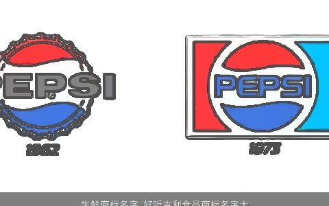 生鲜商标名字 好听吉利食品商标名字大全2024 好听吉利的商标商标名字大全