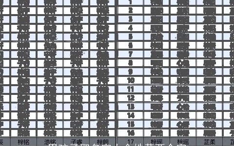 男孩子取名字大全姓黄两个字