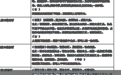 王馨雅免费给名字打分