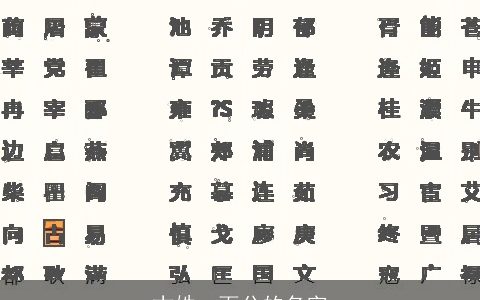 古姓一百分的名字