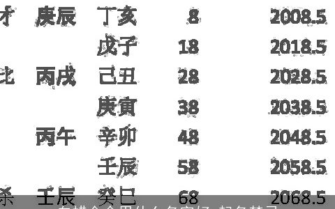 白蜡金命用什么名字好 起名禁忌