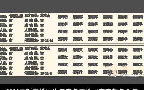 2024最新唐姓男生三字名唐姓男宝宝起名合集