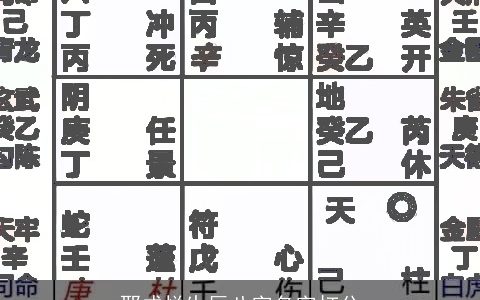 邢成悦生辰八字名字打分