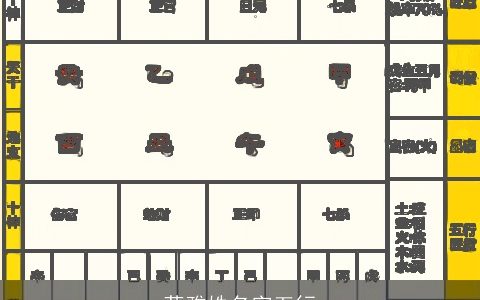 蒋雅姝名字五行