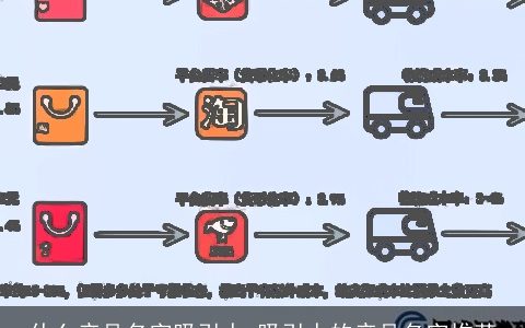 什么产品名字吸引人 吸引人的产品名字推荐