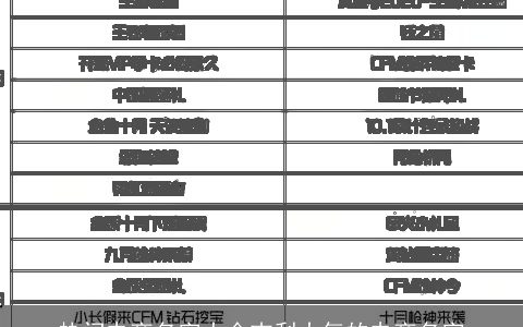 热门电商名字大全吉利大气的电商名字