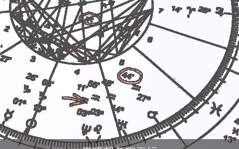 王晓邦名字五行