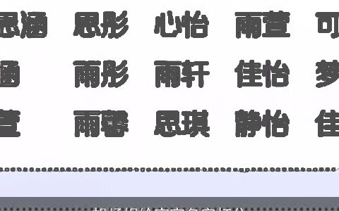 胡杨妮给宝宝名字打分