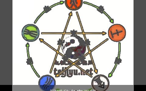 闫璐欣名字五行