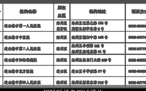 胡盼盼姓名测试评分