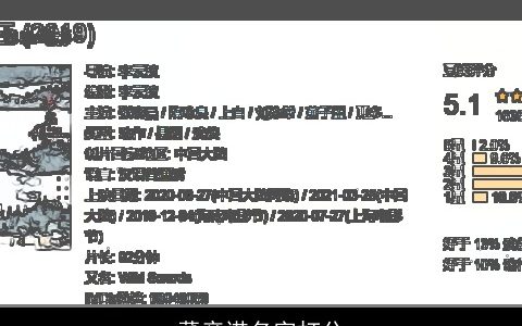 董亲诺名字打分