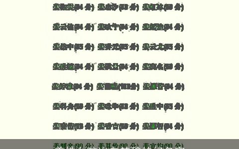 姜姓女孩出自楚辞的好名字