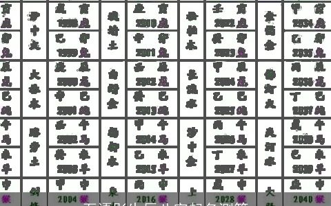 石语彤生辰八字起名测算