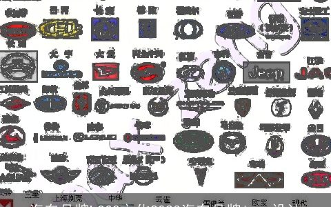 汽车品牌LOGO文化2023汽车品牌logo设计