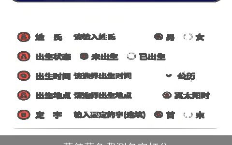 葛佳薇免费测名字打分