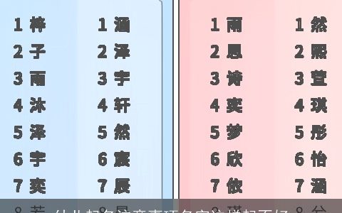 幼儿起名注意事项名字这样起不好