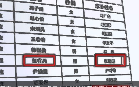 带有女字旁的字女名字大全2023的带有字女女名字挑选