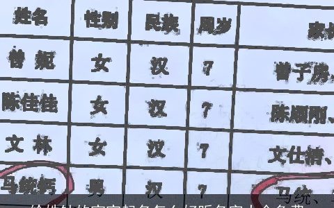 给姓钟的宝宝起名怎么好听名字大全免费