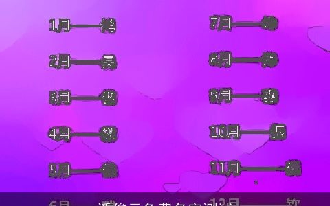 潘俊云免费名字测试