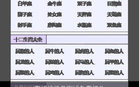 车妍婕姓名测试免费打分