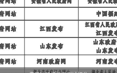 费璐怡孩子姓名测试打分