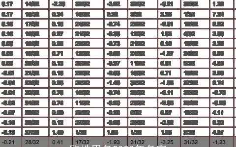 欧姓男名2024年名字