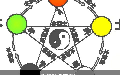 谢梓轩名字五行