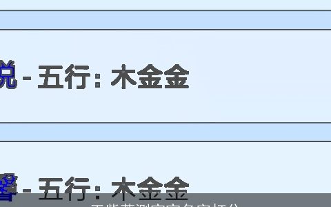 王紫萱测宝宝名字打分
