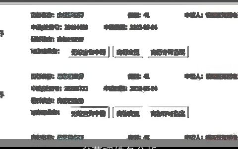 牟蔓瑶姓名分析