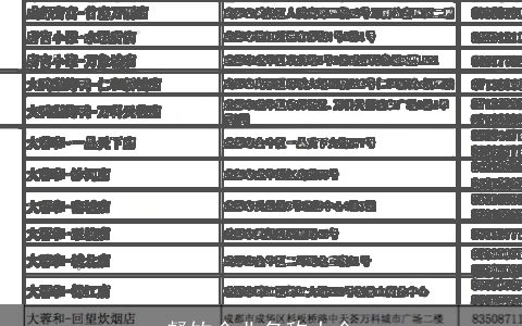 餐饮企业名称大全