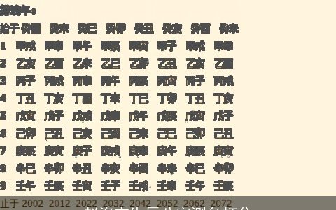 赵洺亦生辰八字测名打分