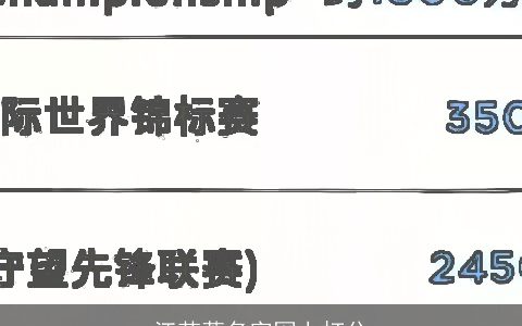 江若萱名字网上打分