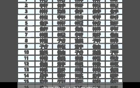 睿可用于女孩名字吗