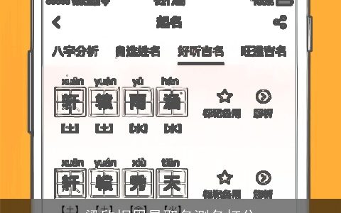 梁欣桐周易取名测名打分