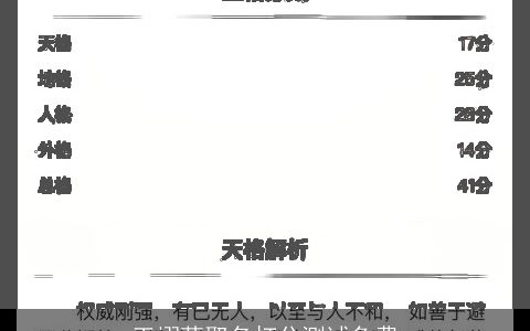 王翊萌取名打分测试免费