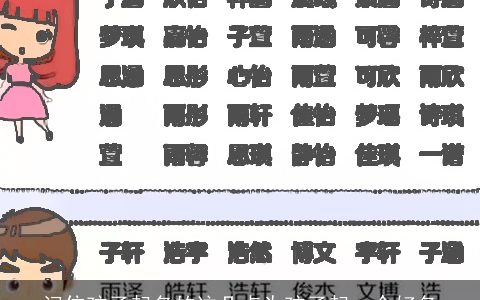 记住孩子起名的这几点为孩子起一个好名