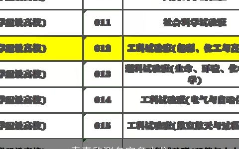 秦嘉欣测名字多少分
