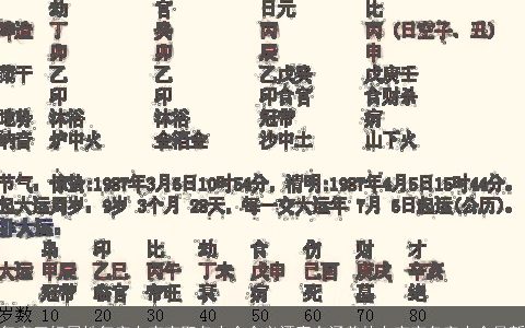 舞字五行属性舞字女宝宝取名大全含义漂亮有涵养的女宝宝名字大全最新