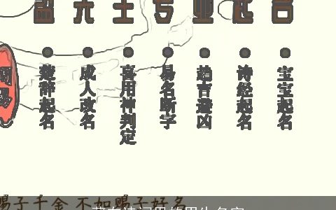 藏在诗词里的男生名字